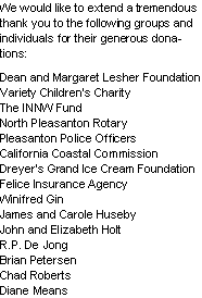 Text Box: We would like to extend a tremendous thank you to the following groups and individuals for their generous donations: Dean and Margaret Lesher FoundationVariety Childrens CharityThe INNW FundNorth Pleasanton RotaryPleasanton Police OfficersCalifornia Coastal CommissionDreyers Grand Ice Cream FoundationFelice Insurance AgencyWinifred GinJames and Carole HusebyJohn and Elizabeth HoltR.P. De JongBrian PetersenChad RobertsDiane Means