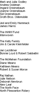 Text Box: Mark and Julia GodleyAndrea GoldmanImgard GreenebaumJoanne GreenebaumSid GreenebaumGroth Bros. OldsmobileJed and Emily HammackJames HarrisThe INNW FundInterwovenThe Kelly FamilyJim & Carole KleinfelderJan LeckliknerBonnie Loyd & Robert SabbatiniThe McMahan FoundationDiane MeansKathleen MeansRobert & Susan MorseRaj NathanJulie NeilsonDeborah NewbrunNew LeafThe North FaceNorth Pleasanton Rotary