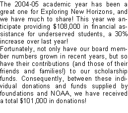 Text Box: The 2004-05 academic year has been a great one for Exploring New Horizons, and we have much to share! This year we anticipate providing $108,000 in financial assistance for underserved students, a 30% increase over last year! Fortunately, not only have our board member numbers grown in recent years, but so have their contributions (and those of their friends and families!) to our scholarship funds. Consequently, between these individual donations and funds supplied by foundations and NOAA, we have received a total $101,000 in donations! 