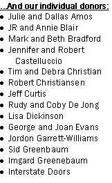 Text Box: ...And our individual donors:Julie and Dallas AmosJR and Annie BlairMark and Beth BradfordJennifer and Robert       CastelluccioTim and Debra ChristianRobert ChristiansenJeff CurtisRudy and Coby De JongLisa DickinsonGeorge and Joan EvansJordon Garrett-WilliamsSid GreenbaumImgard GreenebaumInterstate Doors